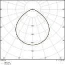 Ledvance Performance LED halstraler 4000K 26700lm 0-10 V zwart IP66 4058075844315
