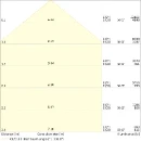 Ledvance Performance LED schijnwerper symm 4000K 20000lm 294x58mm Steekklem zwart 4099854306402