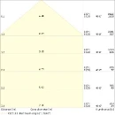 Ledvance Performance LED schijnwerper symm 3000K 5500lm 201x57mm bewegingssensor lichtsensor Steekklem zwart 4099854306860