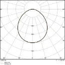Ledvance Performance LED schijnwerper symm 4000K 20000lm 294x58mm Steekklem zwart 4099854306402