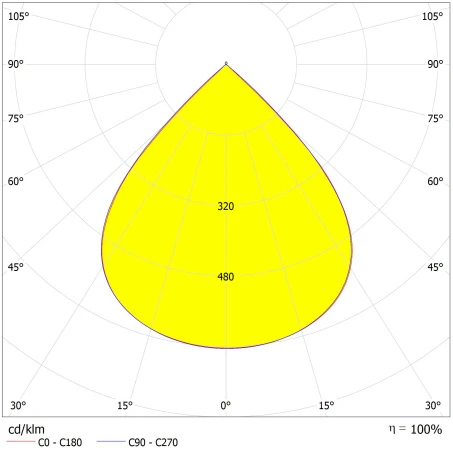 Ledvance Louver Inlegarmatuur 4000K 4000lm 595x595mm Steekklem zwart 4099854149658