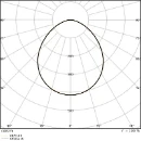 Ledvance Performance LED schijnwerper symm 3000K 5500lm 201x57mm bewegingssensor lichtsensor Steekklem zwart 4099854306860