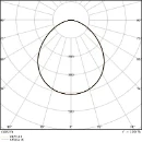 Ledvance Performance LED schijnwerper symm 6500K 6000lm 201x43mm Steekklem zwart 4099854306006