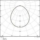 Ledvance Performance LED schijnwerper symm 4000K 10000lm 236x52mm Steekklem zwart 4099854306167