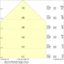 Ledvance Performance LED schijnwerper symm 4000K 1200lm 159x131mm bewegingssensor lichtsensor >80° - Extreem breedstralend Steekklem zwart 4058075460874