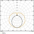 Ledvance Superior G13 led-buis em 4000K 1100lm T8 603mm 190° 220V gematteerd 4099854432064