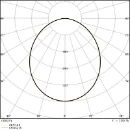 Ledvance Comfort D250 LED downlight inbouw symm 3000K 265x250mm Steekklem wit 4099854491047