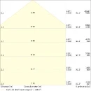 Ledvance Performance LED halstraler 4000K 26700lm 0-10 V zwart IP66 4058075844315