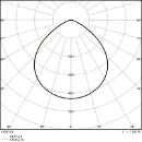 Ledvance Performance LED halstraler 4000K 26700lm 0-10 V zwart IP66 4058075844315