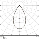 Ledvance Comfort D150 LED downlight inbouw ugr19 symm 3000K 160x150mm Steekklem wit 4099854491085