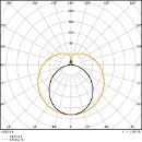 Ledvance Superior G13 led-buis em 4000K 4100lm T8 1513mm 190° 220V gematteerd 4099854432620