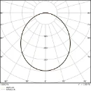 Ledvance Comfort D250 LED downlight inbouw symm 3000K 265x250mm Steekklem wit 4099854491047