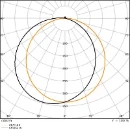 Ledvance Decorelement bulkhead halfvizierring 262x74mm Ø262mm Wit 4099854286773