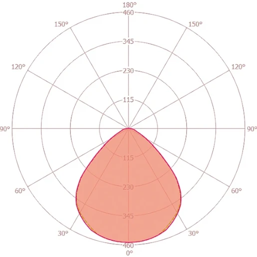 Esylux Celine LED Plafondinlegarmatuur 2700 - 6500K 4200 - 4600lm 596x596mm >80° - Contrastekker (female) IP20 wit EQ10132353