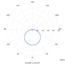 Philips CoreLine WL140V LED buitenarmatuur - portiekarmatuur interact ready 4000K 3400lm Ø390mm zigbee >80° - Steekklem IP65 wit 8718699978631