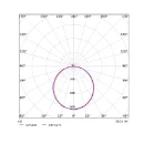 Opple Flex EcoMax G2 LED downlight inbouw symm 3000 - 4000K 1575 - 2625lm 300x300mm >80° - Extreem breedstralend Steekklem IP44 wit 540001433800