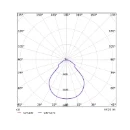 Opple Basic G4 paneel 3000K 2990 - 4420lm 1195x295mm >80° - Vrij kabeluiteinde IP40 wit 542016014800