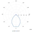 Philips GreenSpace DN462B downlight inbouw symm 3000K 1050lm >80° - Extreem breedstralend Vlakstekker IP54 wit 8718699384623