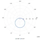 Philips CoreLine WL140V LED buitenarmatuur - portiekarmatuur 3000K 2100lm Ø390mm >80° - Steekklem IP65 wit 8719514528734