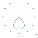 Philips CoreLine BY121P LED halstraler 4000K 20500lm grijs 102 - 126W >80° - Extreem breedstralend IP65 8719514955691
