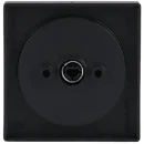 ABB Busch-Jaeger Future Centraalplaat 2710U knevelgreep zwart RAL 9005 2CKA001710A3913