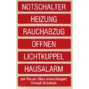 Jung WG 600 folie vervanging (561 gl) 60FO