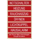 Jung WG 600 folie vervanging (561 gl) 60FO