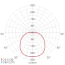 Schuch EX armatuur explosieveilig 6500K 11W 224x152mm 931200001