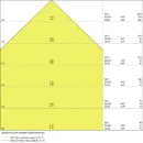 Ledvance Performance LED schijnwerper symm 4000K 1200lm 159x131mm bewegingssensor lichtsensor >80° - Extreem breedstralend Steekklem zwart 4058075460874