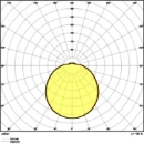 Ledvance Surface Circular LED wand- en plafondarmatuur 3000K 920lm 250mm Ø250mm bewegingssensor lichtsensor >80° - Steekklem wit 4058075617902