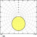 Ledvance Surface Circular LED wand- en plafondarmatuur 4000K 1920lm 400x400mm Ø400mm >80° - Steekklem wit 4058075618046