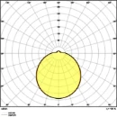 Ledvance Surface Circular LED wand- en plafondarmatuur 4000K 1920lm 400mm Ø400mm bewegingssensor lichtsensor Vrijstr Steekklem IP44 wit 4058075618121