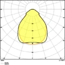 Ledvance Comfort LED inlegpaneel 3000K 4320lm 1195x295mm Steekklem wit 4099854004087