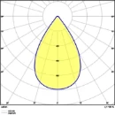 Ledvance Performance Gen 4 LED halstraler 4000K 13000lm zwart 87W 41-80° - Breedstralend IP65 4058075692787