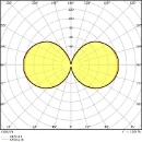 Ledvance NAV LED FIL V E40 LED-lamp 4000K 7500lm 225mm 360° 220V Helder glas 4099854072079