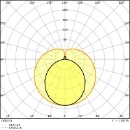 Ledvance Superior G13 led-buis em 4000K 1100lm T8 603mm 190° 220V gematteerd 4099854037412