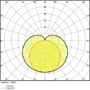 Ledvance Linear switch LED compacte montagebalk 3000K 800 573x28mm Schroefklem IP20 wit 4058075106116