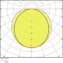 Ledvance Value LED waterdicht armatuur 4000K 2400lm 1200x77mm >80° - Steekklem grijs 4058075300781