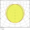 Ledvance Value LED waterdicht armatuur 4000K 1080lm 600x77mm >80° - Steekklem grijs 4058075300705