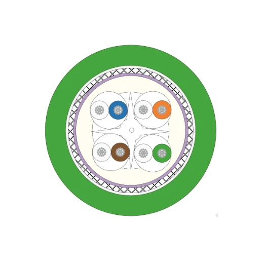 Lapp FD P CAT.6 4X2XAWG26