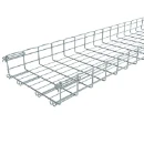 Legrand Cablofil draadgoot U-vorm 3025x400x105mm Staal elektrolytisch verzinkt CM200931