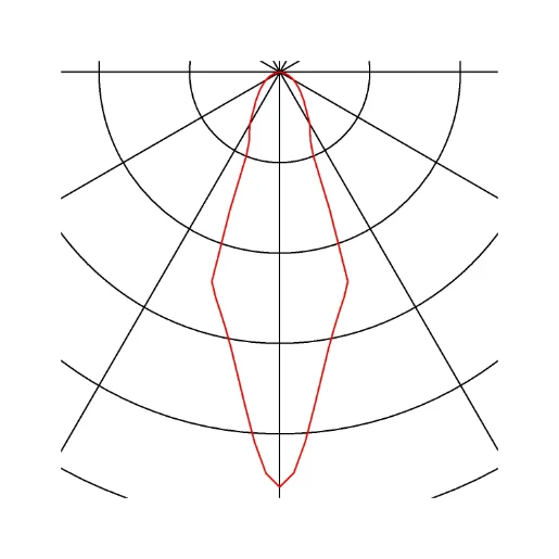 SLV Anela pendelarmatuur 3000K 10W 270x84mm dimbaar zwart IP20 1000813