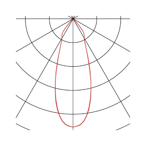 SLV New Tria Schijnwerper vierkant set 38° symm 2700K 645lm 90x90mm 21-40° - Mediumstralend aluminium 113886