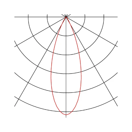 SLV Helia 50 railspot 1-fase symm 3000K 880lm 140x120mm faseafsnijding 21-40° - Mediumstralend wit 143581