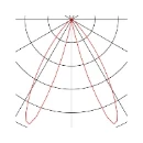 SLV Slots tuinverlichtingsarmatuur Bolderarmatuur aluminium antraciet IP44 231455