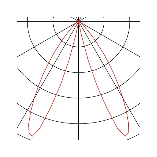 SLV Slots tuinverlichtingsarmatuur Bolderarmatuur aluminium antraciet IP44 231455