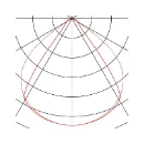 SLV Quad LED buitenarmatuur 3000K 260lm 84x110mm >80° - antraciet 232435
