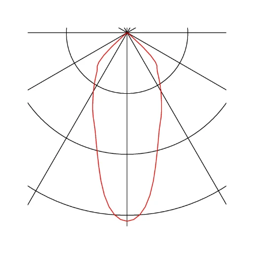 SLV Nautilus tuinverlichtingsarmatuur Grondpen aluminium antraciet IP65 231035
