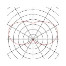 SLV Grafit E27 tuinarmatuur Bolderarmatuur aluminium antraciet IP44 231225