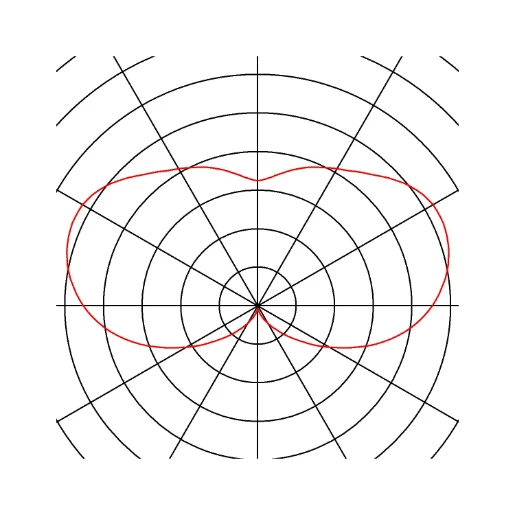 SLV Grafit E27 tuinarmatuur Bolderarmatuur aluminium antraciet IP44 231225